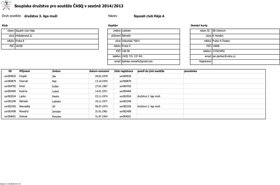 1978 usr004920 usr000879 Charvát Petr 13.10.1976 usr000879 usr004703 Kholl Evţen 27.01.1967 usr004703 usr004494 Kudrna Luboš 14.01.1971 usr004494 usr002024 Lacko Martin 23.11.