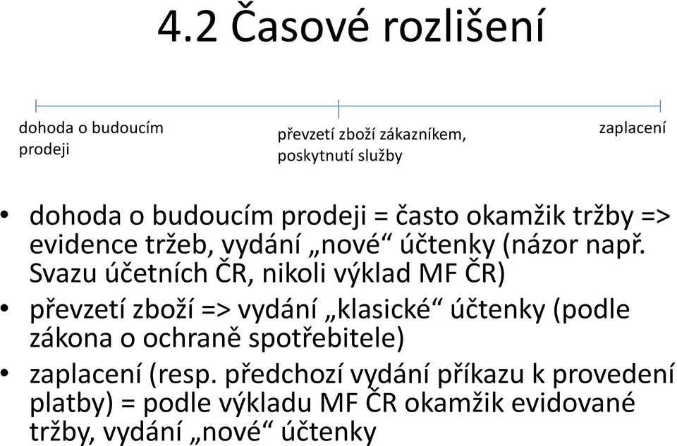 Svazu účetních ČR, nikoli výklad MF ČR) převzetí zboží => vydání klasické účtenky (podle zákona o ochraně