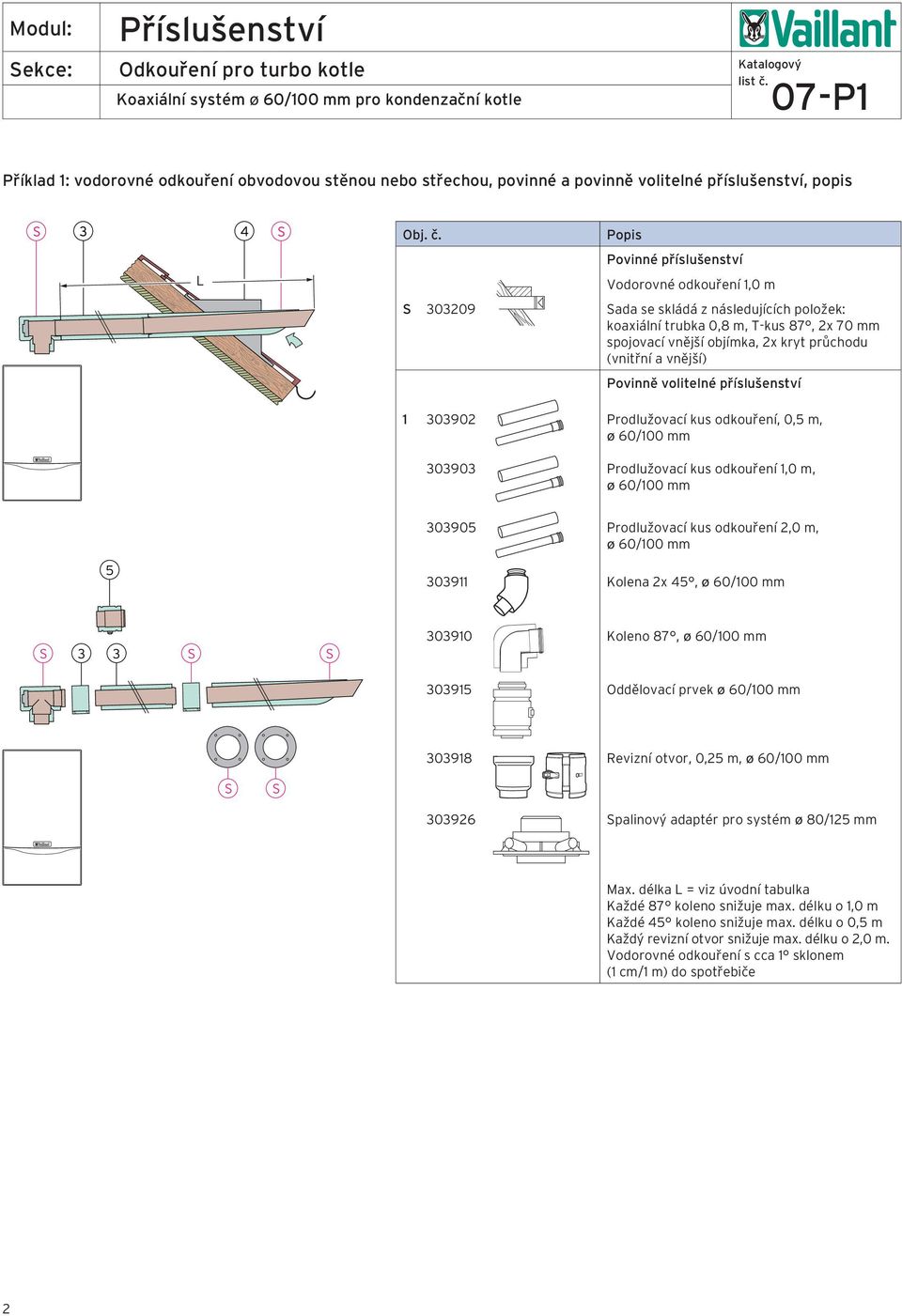 vnější) Povinně volitelné příslušenství 1 303902 Prodlužovací kus odkouření, 0,5 m, ø 60/100 mm 303903 Prodlužovací kus odkouření 1,0 m, ø 60/100 mm 303905 Prodlužovací kus odkouření 2,0 m, ø 60/100