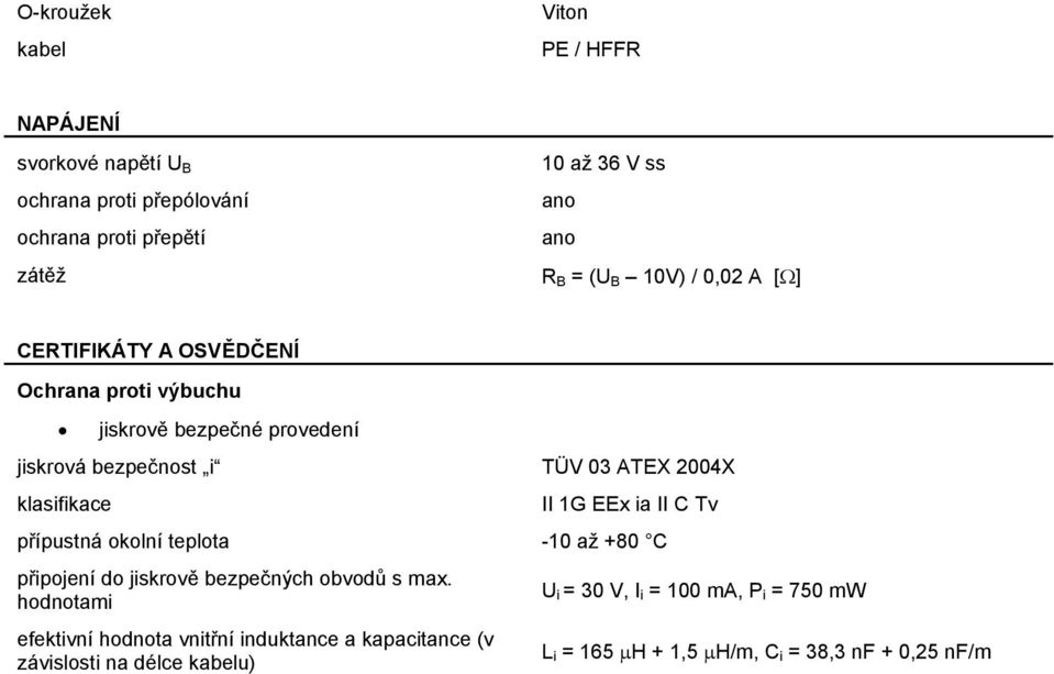 2004X II 1G EEx ia II C Tv přípustná okolní teplota -10 až +80 C připojení do jiskrově bezpečných obvodů s max.
