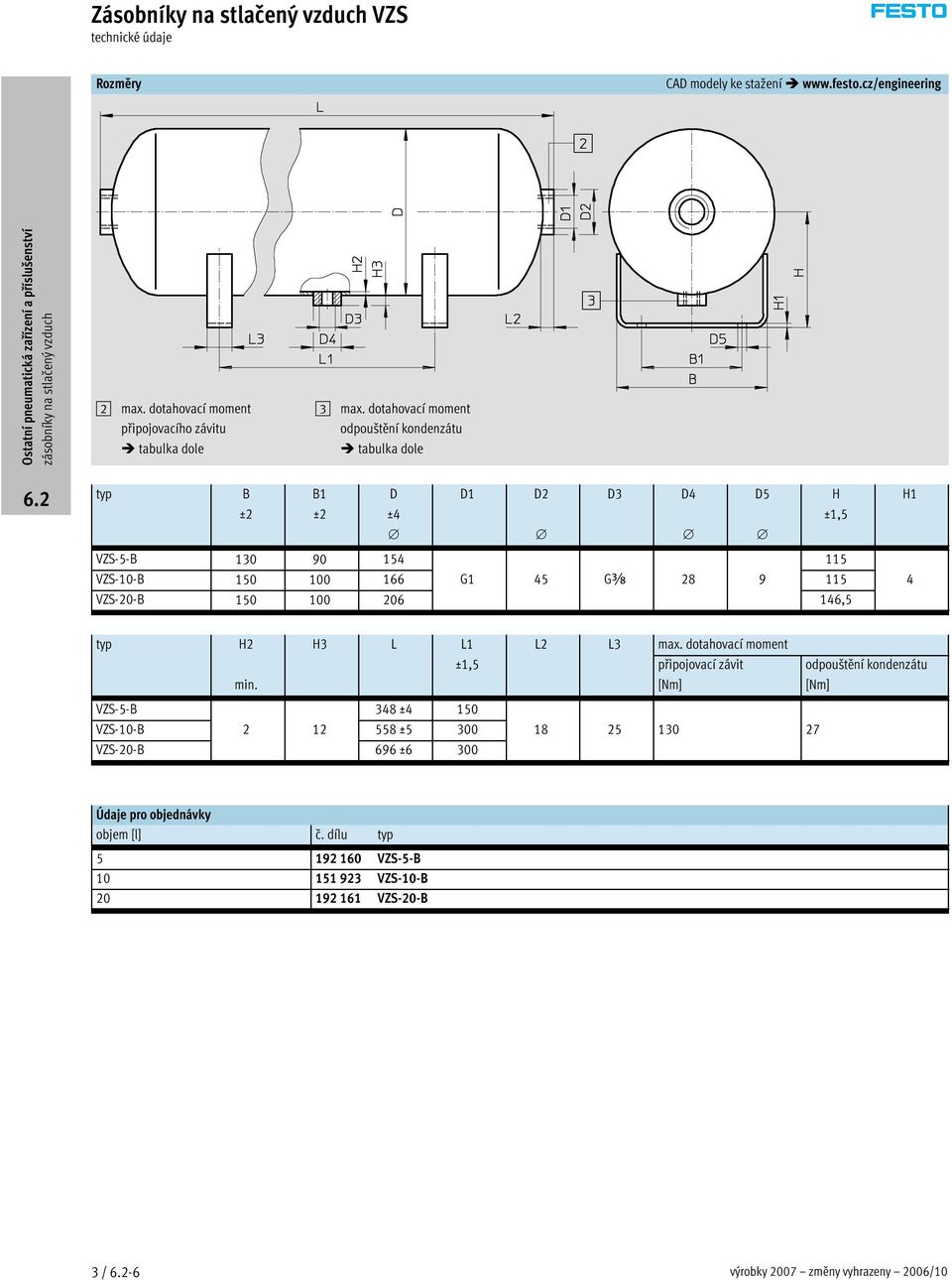 28 9 115 4 VZS-20-B 150 100 206 146,5 typ H2 H3 L L1 L2 L3 max. dotahovací moment ±1,5 připojovací závit min.
