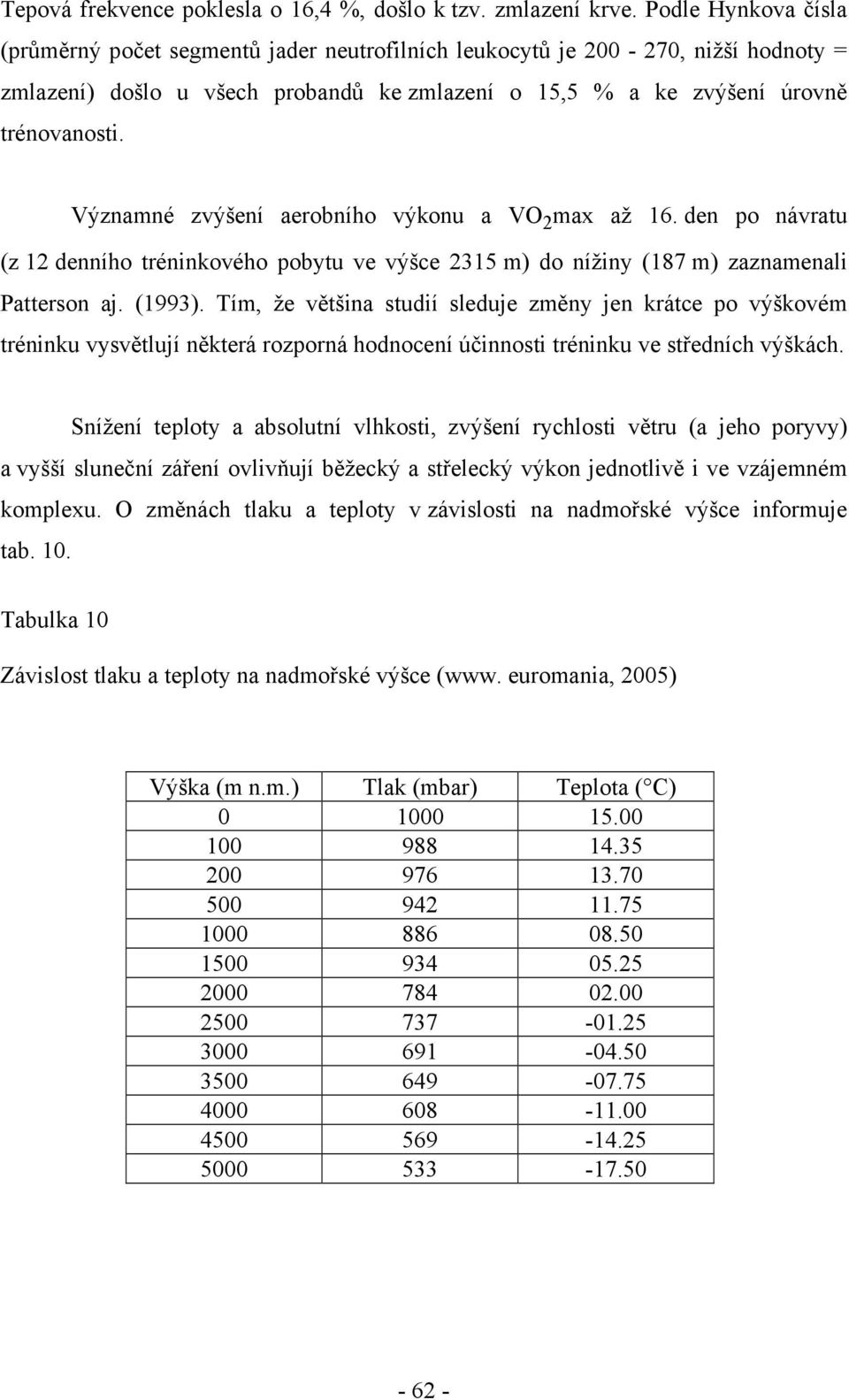 Významné zvýšení aerobního výkonu a VO 2 max až 16. den po návratu (z 12 denního tréninkového pobytu ve výšce 2315 m) do nížiny (187 m) zaznamenali Patterson aj. (1993).