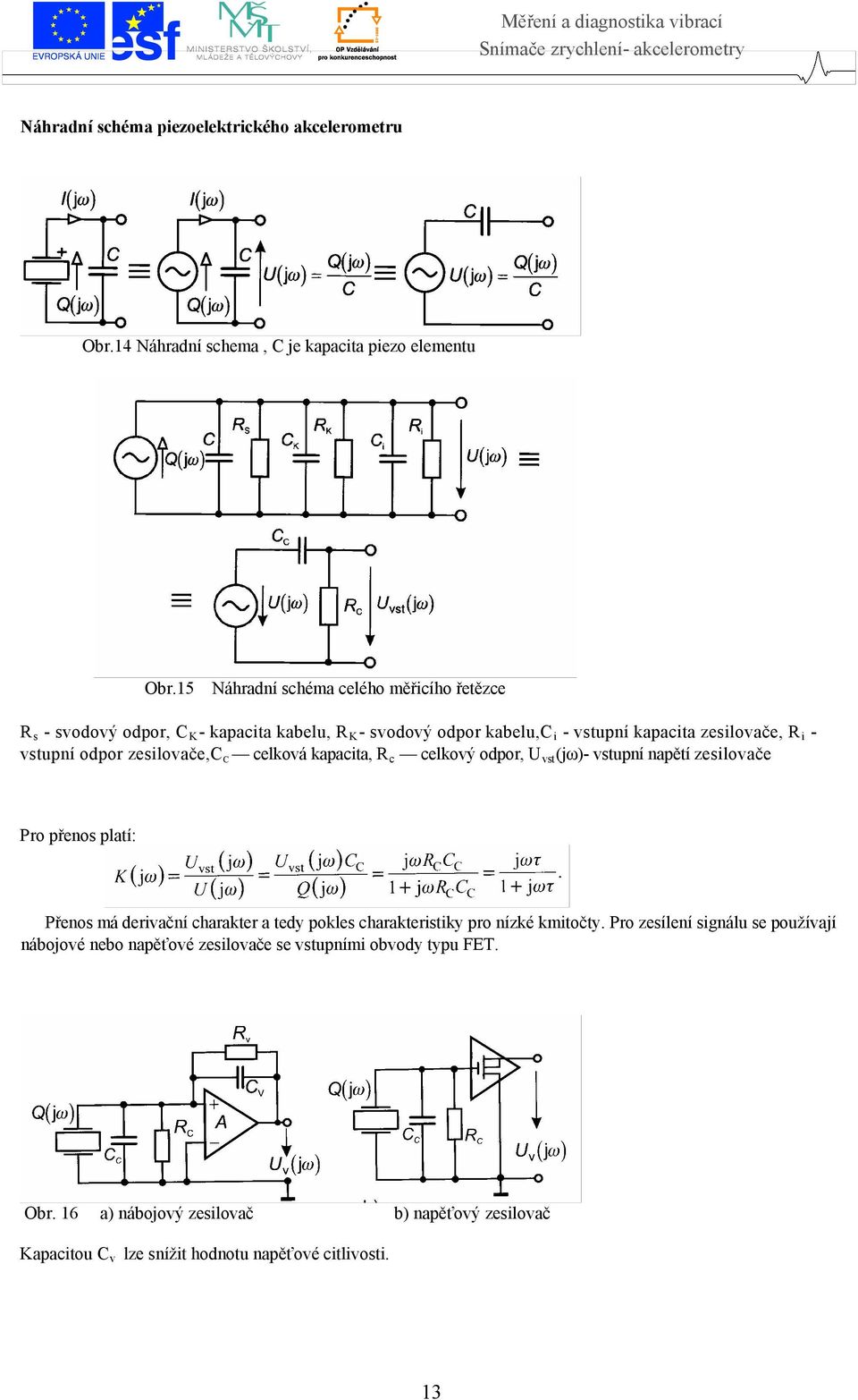 zesilovače,c C celková kapacita, RRc celkový odpor, U vst (jω)- vstupní napětí zesilovače Pro přenos platí: Přenos má derivační charakter a tedy pokles charakteristiky pro