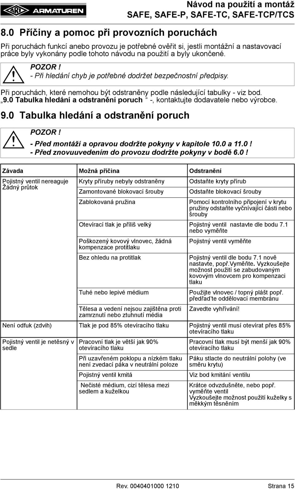 0 Tabulka hledání a odstranění poruch -, kontaktujte dodavatele nebo výrobce. 9.0 Tabulka hledání a odstranění poruch - Před montáží a opravou dodržte pokyny v kapitole 10.0 a 11.0! - Před znovuuvedením do provozu dodržte pokyny v bodě 6.