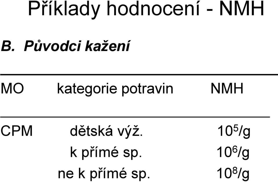 potravin NMH CPM dětská výž.