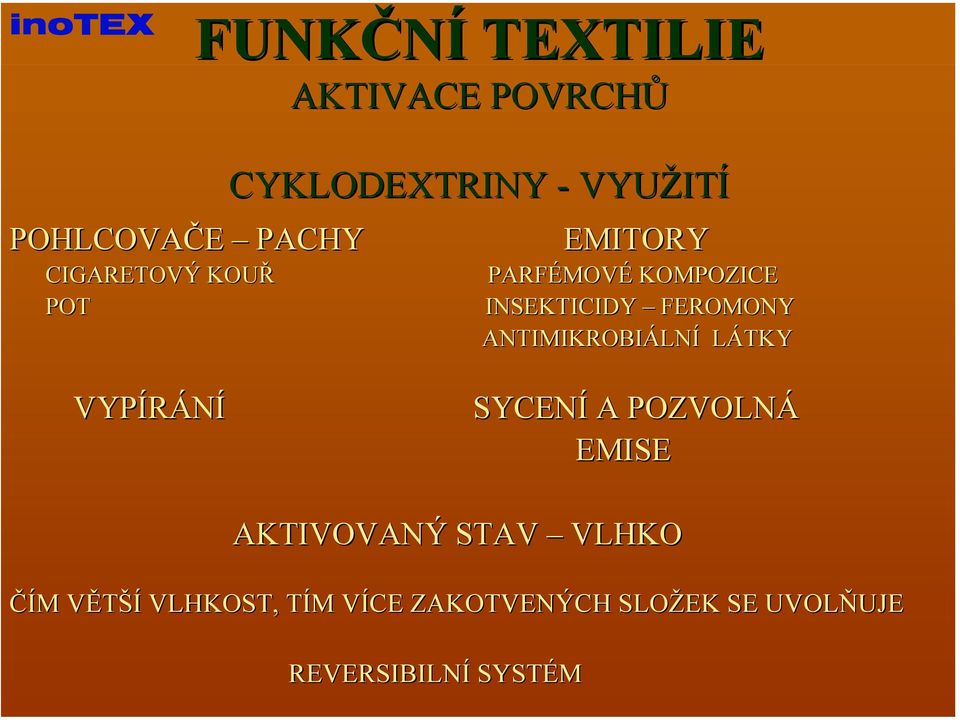 ANTIMIKROBIÁLNÍ LÁTKY VYPÍRÁNÍ SYCENÍ A POZVOLNÁ EMISE AKTIVOVANÝ STAV