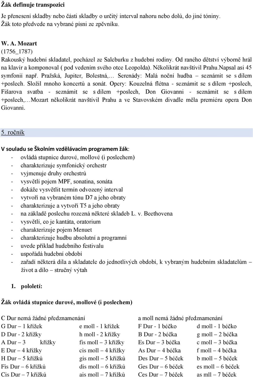 Několikrát navštívil Prahu.Napsal asi 45 symfonií např. Pražská, Jupiter, Bolestná, Serenády: Malá noční hudba seznámit se s dílem +poslech. Složil mnoho koncertů a sonát.