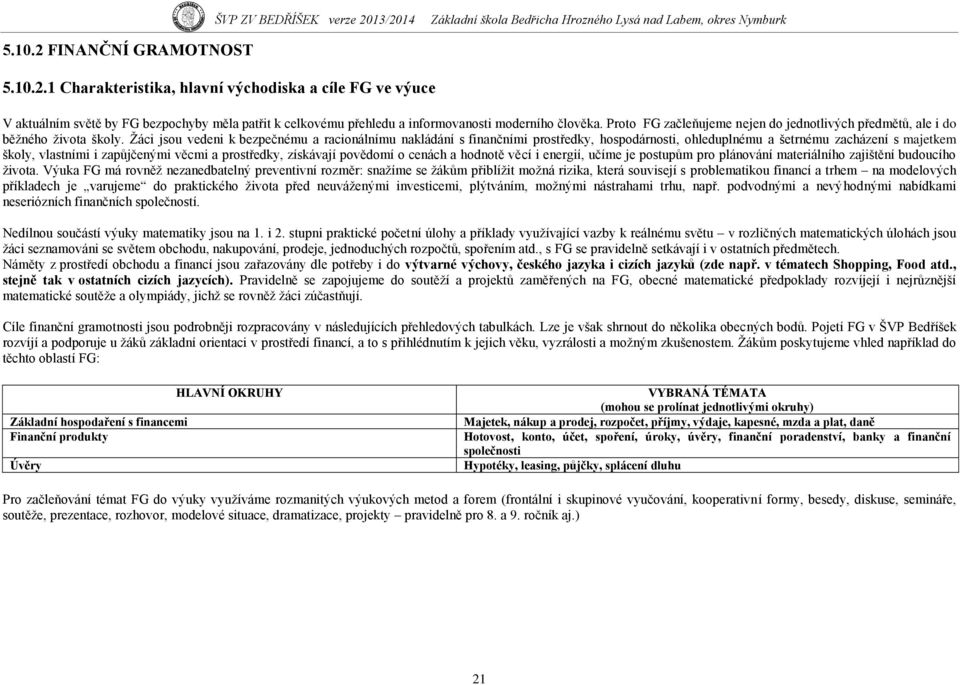 Ţáci jsou vedeni k bezpečnému a racionálnímu nakládání s finančními prostředky, hospodárnosti, ohleduplnému a šetrnému zacházení s majetkem školy, vlastními i zapůjčenými věcmi a prostředky,