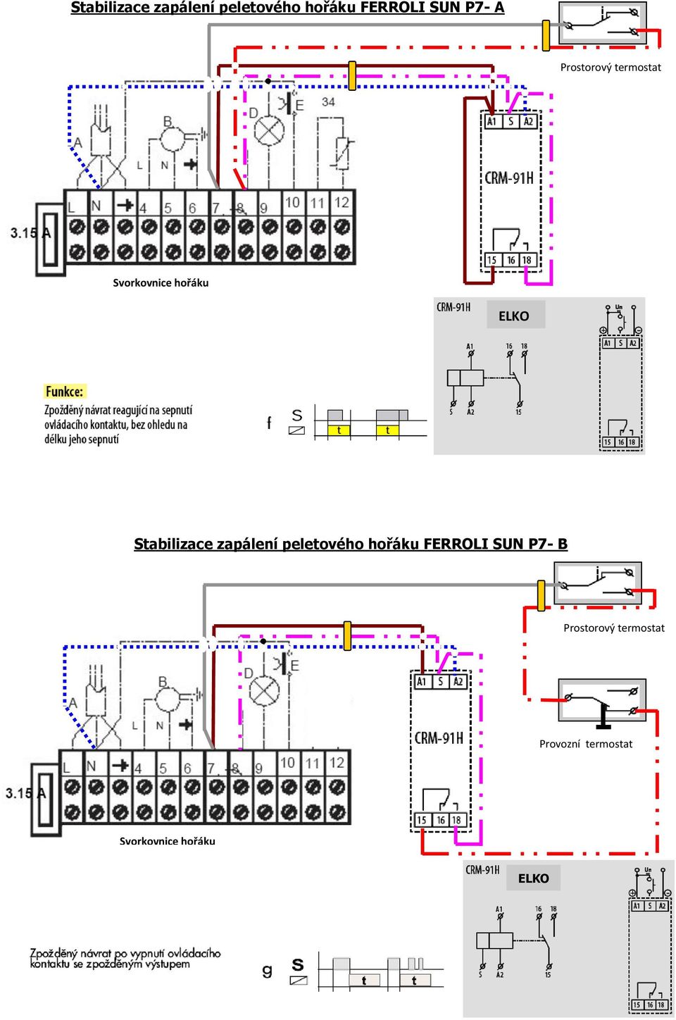 Prostorový termostat Provozní termostat kotle