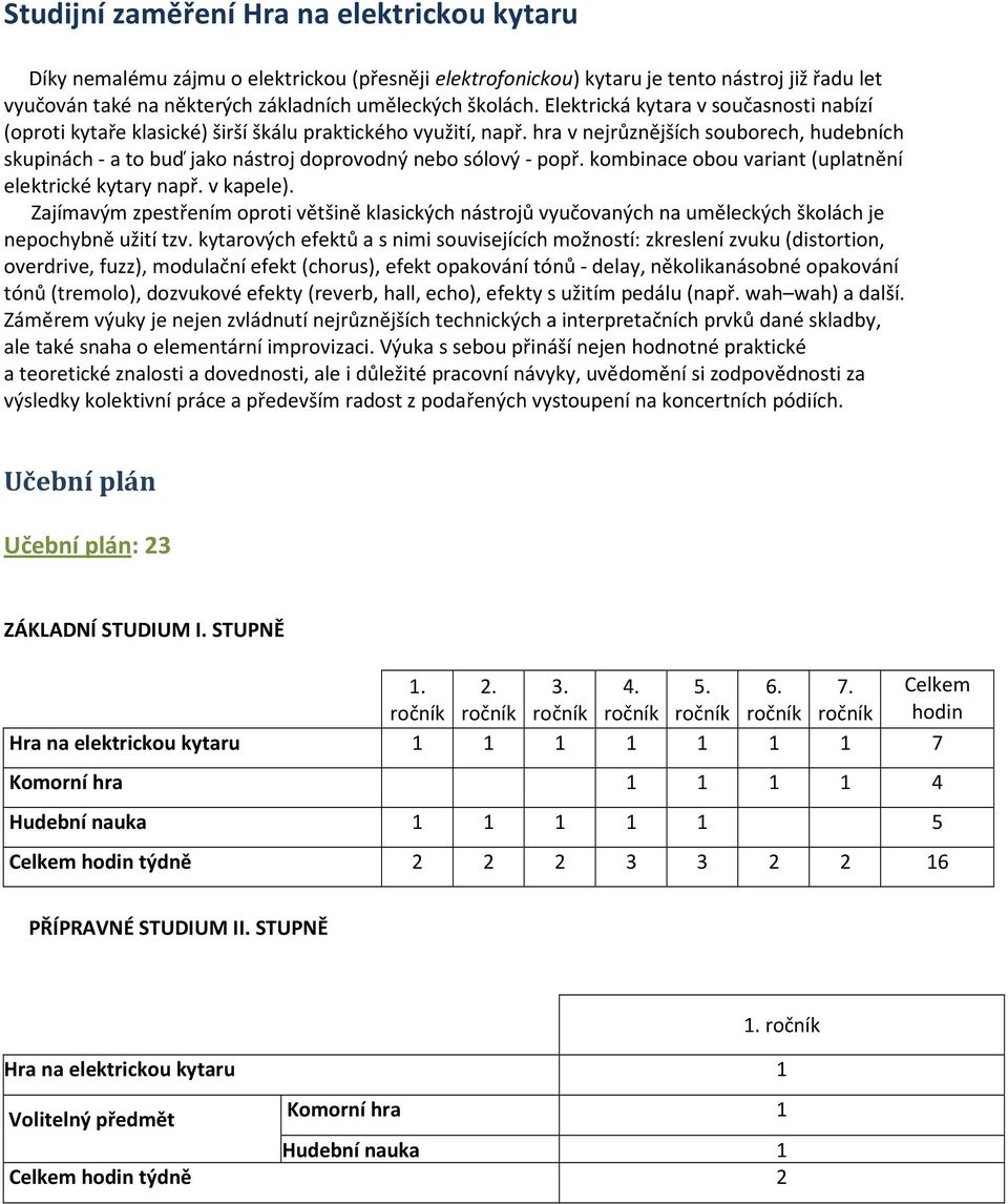 hra v nejrůznějších souborech, hudebních skupinách - a to buď jako nástroj doprovodný nebo sólový - popř. kombinace obou variant (uplatnění elektrické kytary např. v kapele).