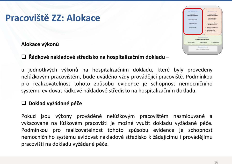 Podmínkou pro realizovatelnost tohoto způsobu evidence je schopnost nemocničního systému evidovat řádkové nákladové střediskona hospitalizačním dokladu.
