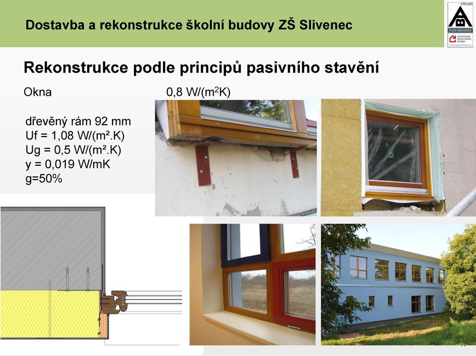stavění Okna 0,8 W/(m 2 K) dřevěný rám 92 mm Uf