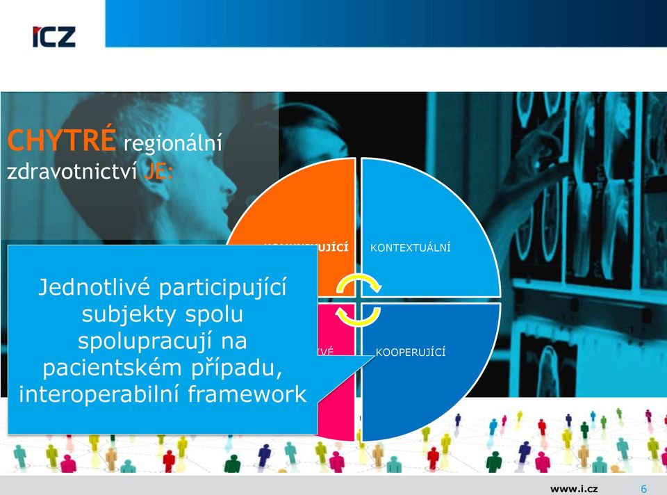 spolu spolupracují na pacientském případu,