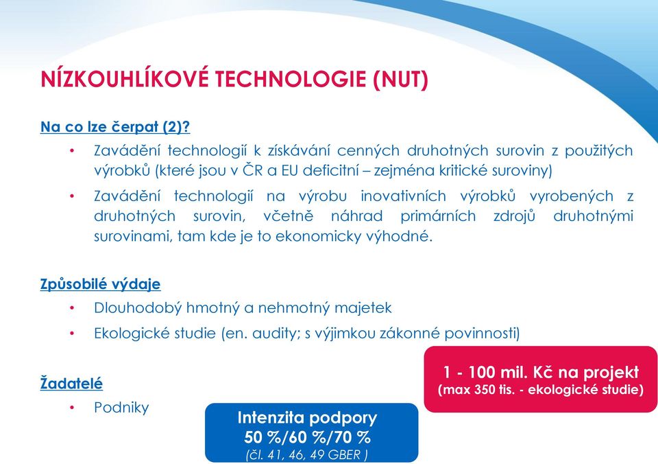 technologií na výrobu inovativních výrobků vyrobených z druhotných surovin, včetně náhrad primárních zdrojů druhotnými surovinami, tam kde je to