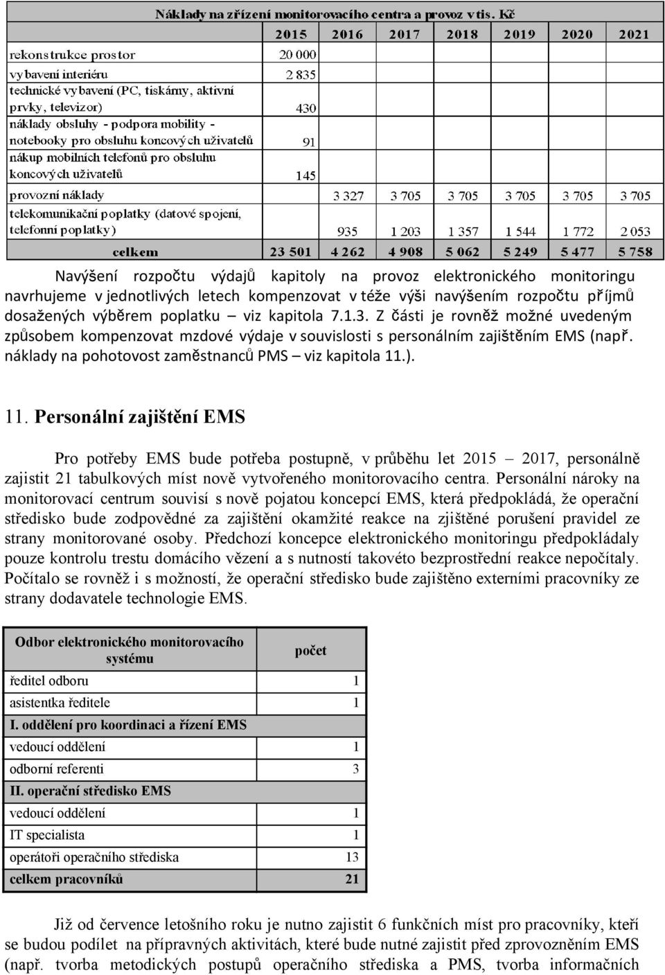 ). 11. Personální zajištění EMS Pro potřeby EMS bude potřeba postupně, v průběhu let 2015 2017, personálně zajistit 21 tabulkových míst nově vytvořeného monitorovacího centra.