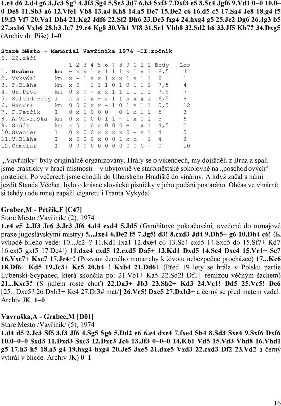 Píše) 1 0 Staré Město - Memoriál Vavřiníka 1974 -II.ročník 6.-22.září 1 2 3 4 5 6 7 8 9 0 1 2 Body Los 1. Grabec km - x x 1 x 1 1 1 x 1 x 1 8,5 11 2. Vykydal km x - 1 x x 1 x x 1 x 1 1 8 1 3. P.