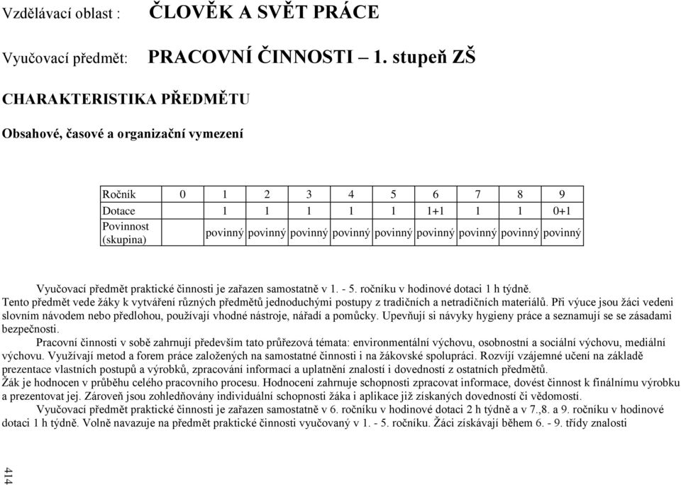 povinný povinný povinný Vyučovací předmět praktické činnosti je zařazen samostatně v 1. - 5. ročníku v hodinové dotaci 1 h týdně.