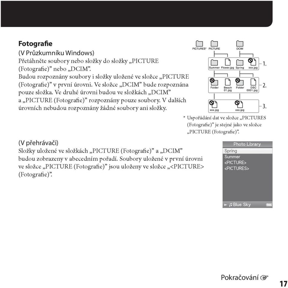 Ve druhé úrovni budou ve složkách DCIM a PICTURE (Fotografie) rozpoznány pouze soubory. V dalších úrovních nebudou rozpoznány žádné soubory ani složky. 3.