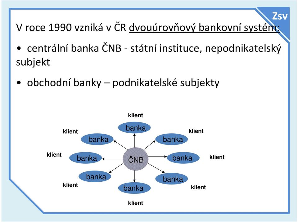 centrální ČNB -státníinstituce,