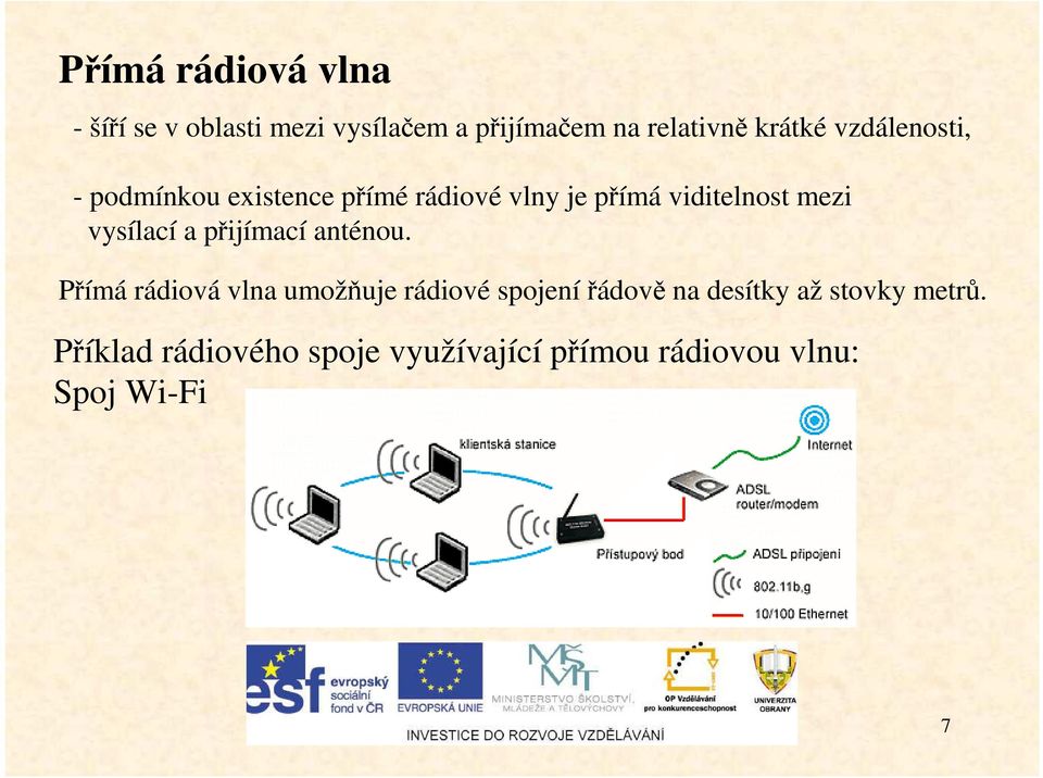 vysílací a přijímací anténou.