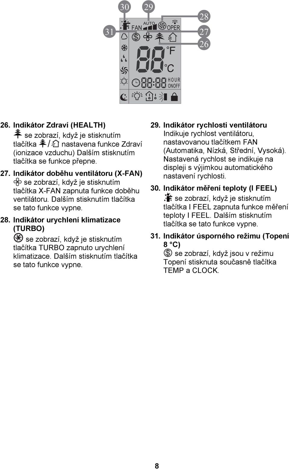 Dalším stisknutím tlačítka se tato funkce vypne. 29. Indikátor rychlosti ventilátoru Indikuje rychlost ventilátoru, nastavovanou tlačítkem FAN (Automatika, Nízká, Střední, Vysoká).