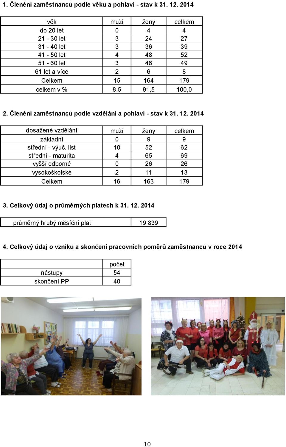 91,5 100,0 2. Členění zaměstnanců podle vzdělání a pohlaví - stav k 31. 12. 2014 dosažené vzdělání muži ženy celkem základní 0 9 9 střední - výuč.