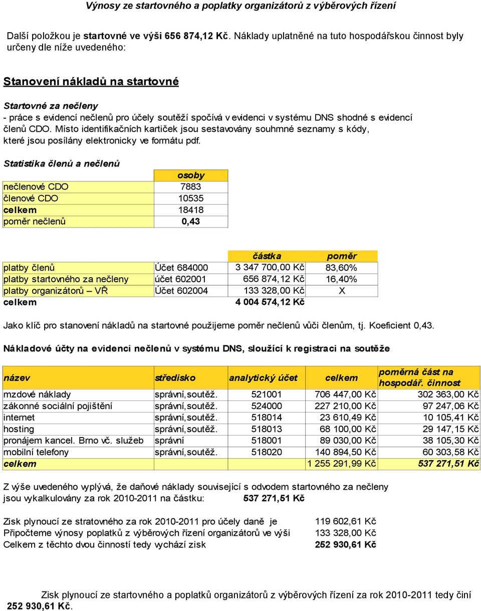 systému DNS shodné s evidencí členů CDO. Místo identifikačních kartiček jsou sestavovány souhrnné seznamy s kódy, které jsou posílány elektronicky ve formátu pdf.