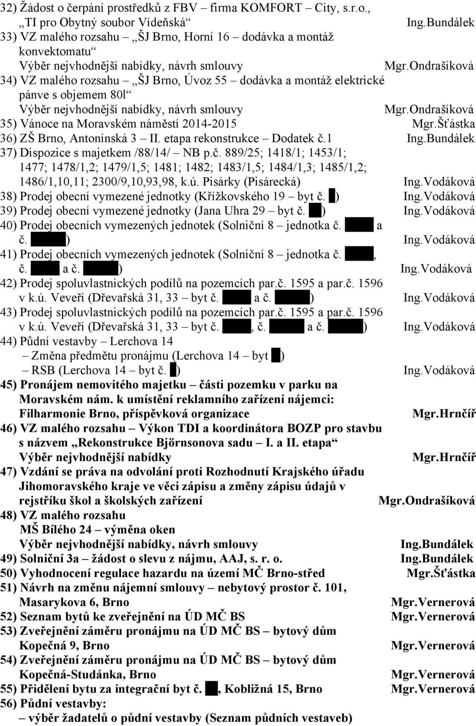 Ondrašíková 34) VZ malého rozsahu ŠJ Brno, Úvoz 55 dodávka a montáž elektrické pánve s objemem 80l Výběr nejvhodnější nabídky, návrh smlouvy Mgr.