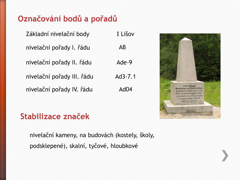 řádu nivelační pořady IV. řádu I Lišov AB Ade-9 Ad3-7.