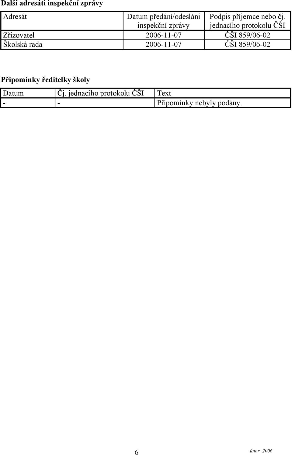 jednacího protokolu ČŠI Zřizovatel 2006-11-07 ČŠI 859/06-02 Školská rada
