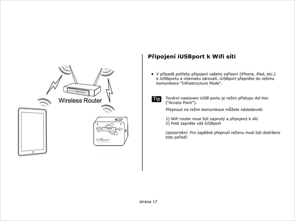 Tovární nastaveni iusb portu je režim přístupu Ad-Hoc ( Access Point ).
