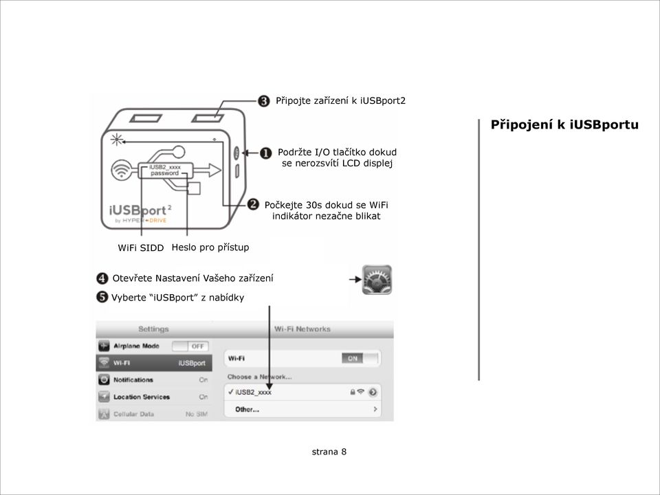 WiFi indikátor nezačne blikat WiFi SIDD Heslo pro přístup