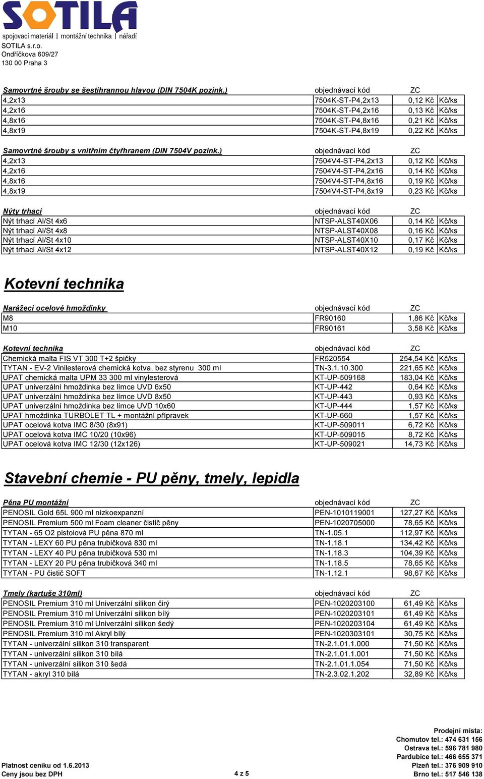 vnitřním čtyřhranem (DIN 7504V pozink.