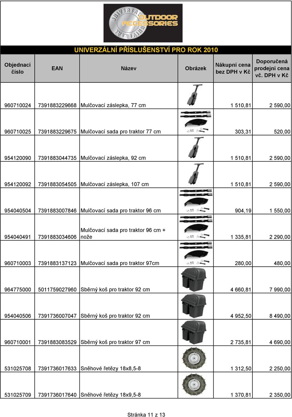 96 cm + nože 1 335,81 2 290,00 960710003 7391883137123 Mulčovací sada pro traktor 97cm 280,00 480,00 964775000 5011759027960 Sběrný koš pro traktor 92 cm 4 660,81 7 990,00 954040506 7391736007047