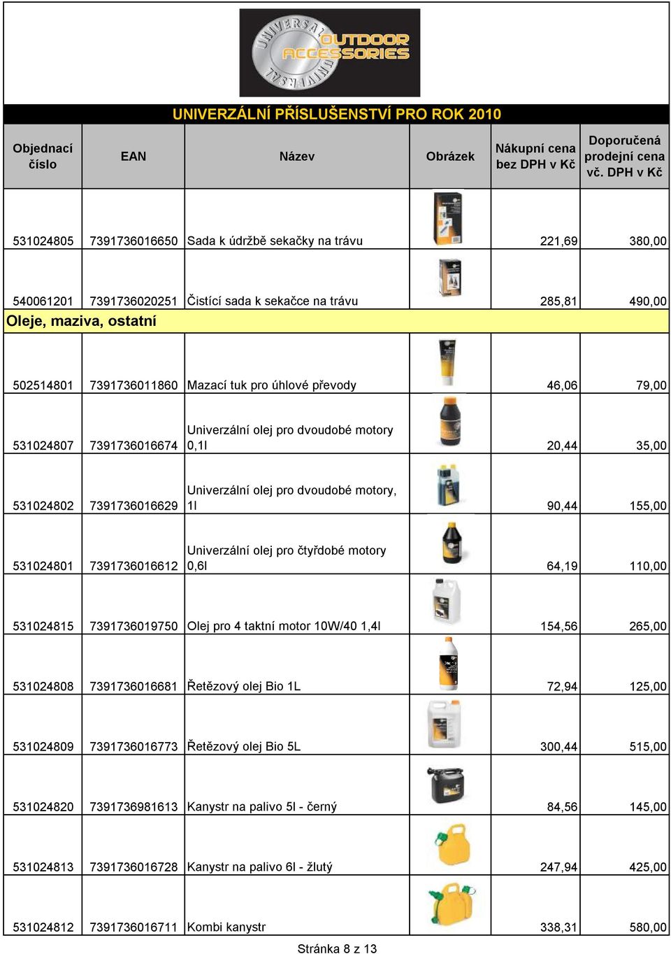 7391736016612 Univerzální olej pro čtyřdobé motory 0,6l 64,19 110,00 531024815 7391736019750 Olej pro 4 taktní motor 10W/40 1,4l 154,56 265,00 531024808 7391736016681 Řetězový olej Bio 1L 72,94