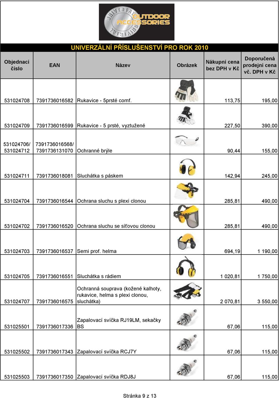 páskem 142,94 245,00 531024704 7391736016544 Ochrana sluchu s plexi clonou 285,81 490,00 531024702 7391736016520 Ochrana sluchu se síťovou clonou 285,81 490,00 531024703 7391736016537 Semi prof.