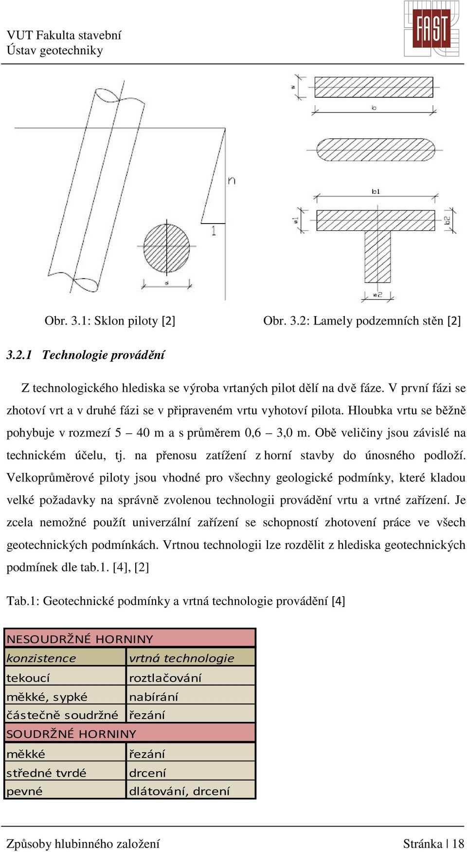 Obě veličiny jsou závislé na technickém účelu, tj. na přenosu zatížení z horní stavby do únosného podloží.