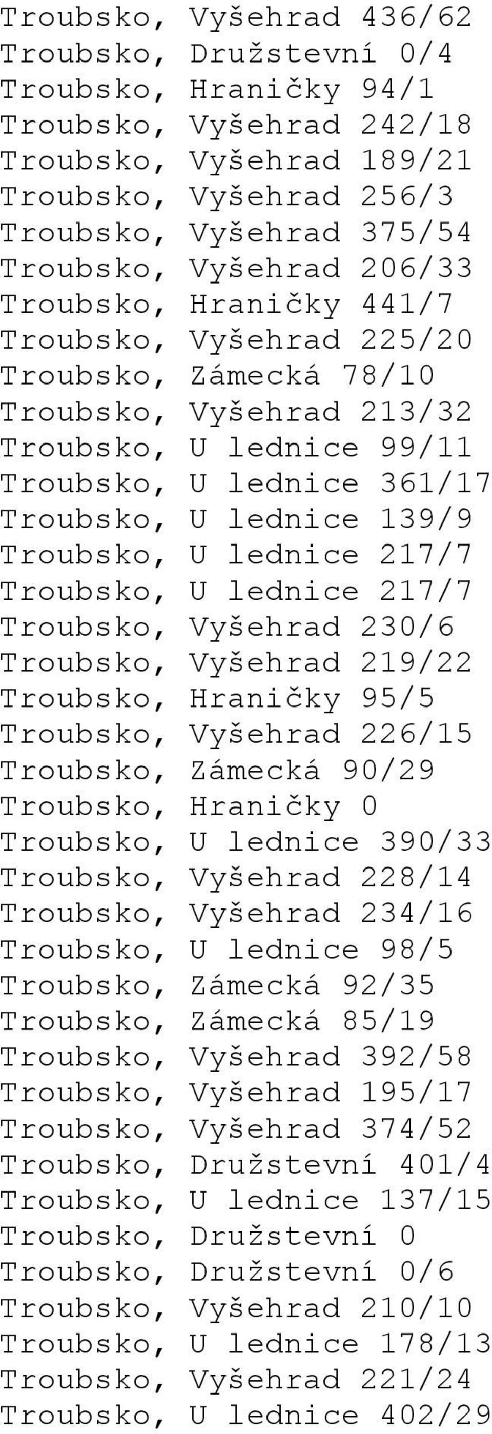 Troubsko, U lednice 217/7 Troubsko, Vyšehrad 230/6 Troubsko, Vyšehrad 219/22 Troubsko, Hraničky 95/5 Troubsko, Vyšehrad 226/15 Troubsko, Zámecká 90/29 Troubsko, Hraničky 0 Troubsko, U lednice 390/33