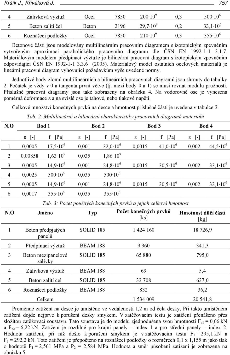 multilieárím pracovím diagramem s izotopick$m zpev!ím vytvo"e$m aproximací parabolického pracovího diagramu dle (SN EN 1992-1-1 3.1.7.