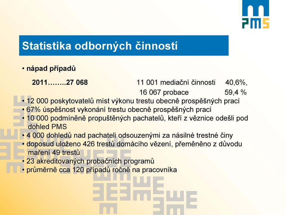 úspěšnost vykonání trestu obecně prospěšných prací 10 000 podmíněně propuštěných pachatelů, kteří z věznice odešli pod dohled PMS 4