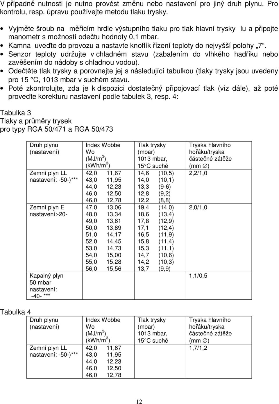 Kamna uveďte do provozu a nastavte knoflík řízení teploty do nejvyšší polohy 7. Senzor teploty udržujte v chladném stavu (zabalením do vlhkého hadříku nebo zavěšením do nádoby s chladnou vodou).