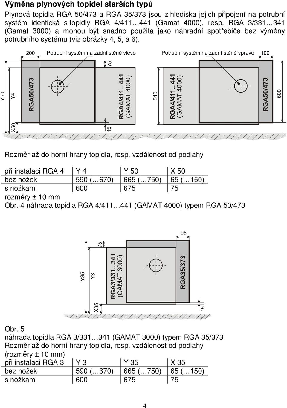 vzdálenost od podlahy při instalaci RGA 4 Y 4 Y 50 X 50 bez nožek 590 ( 670) 665 ( 750) 65 ( 150) s nožkami 600 675 75 rozměry ± 10 mm Obr.