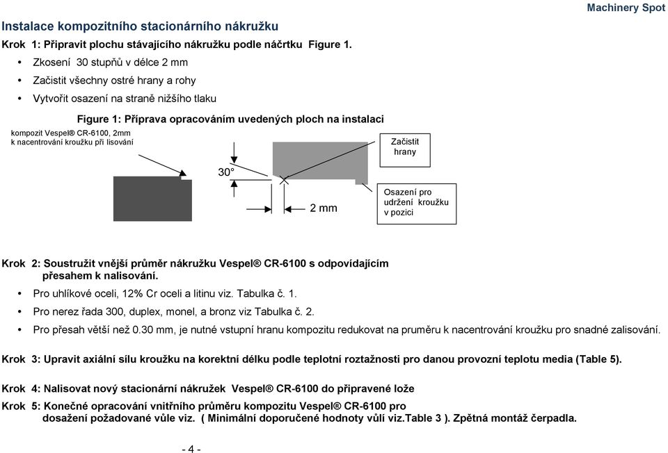 opracováním uvedených ploch na instalaci Začistit hrany 30 2 mm Osazení pro udržení kroužku v pozici Krok 2: Soustružit vnější průměr nákružku Vespel CR-6100 s odpovídajícím přesahem k nalisování.