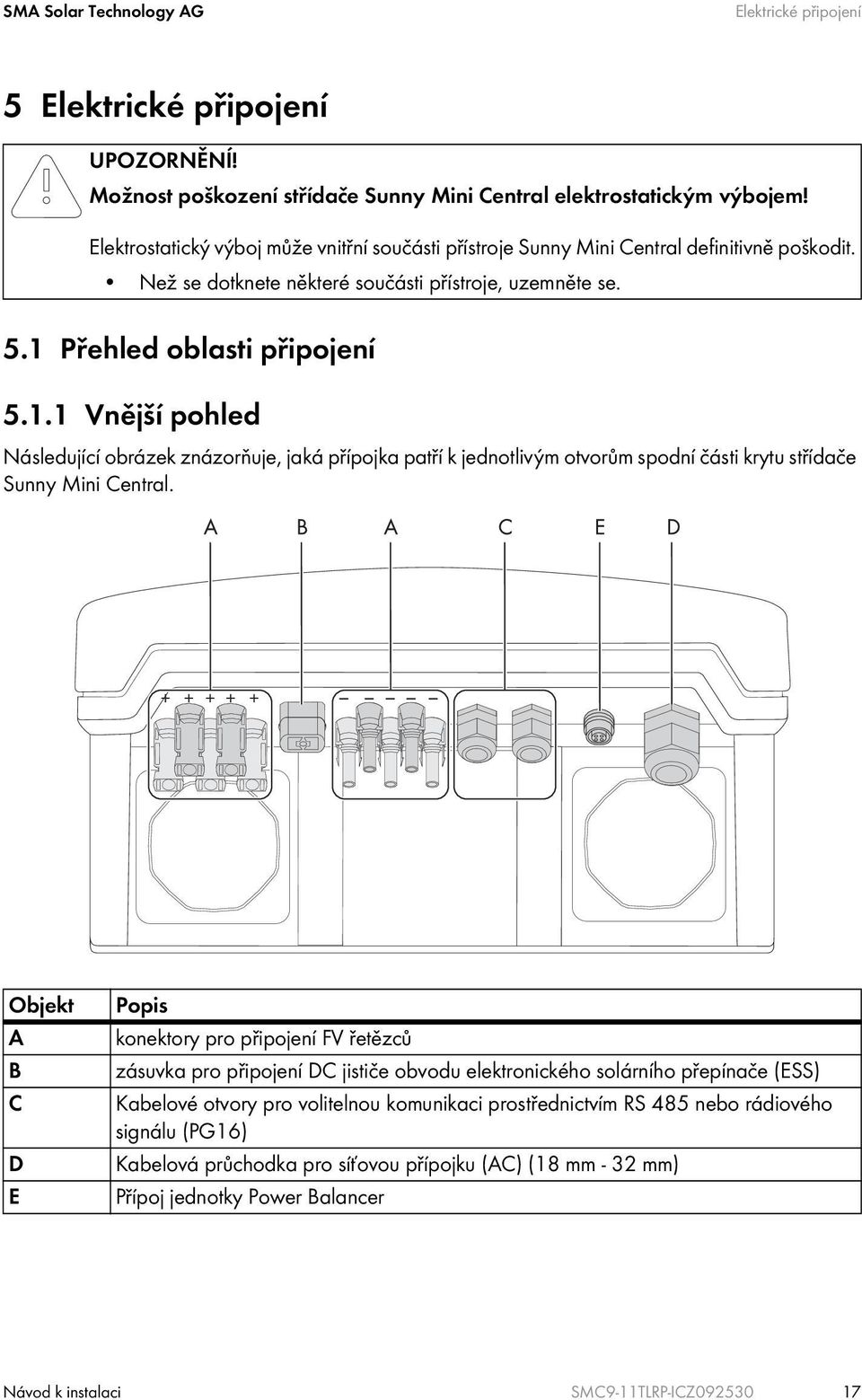 Přehled oblasti připojení 5.1.1 Vnější pohled Následující obrázek znázorňuje, jaká přípojka patří k jednotlivým otvorům spodní části krytu střídače Sunny Mini Central.