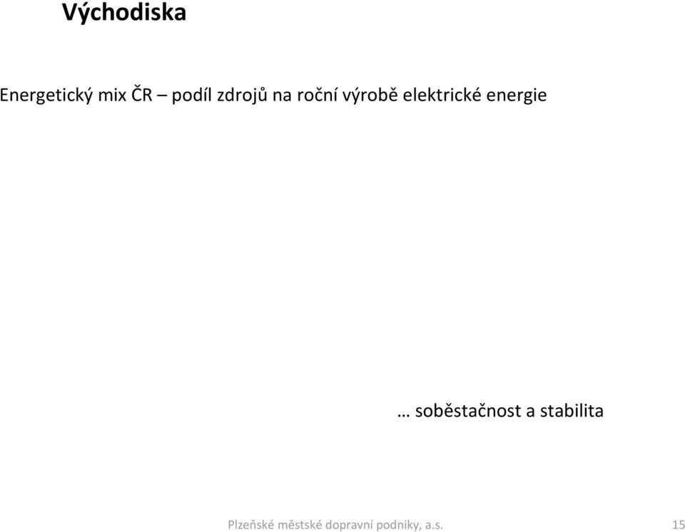 energie soběstačnost a stabilita