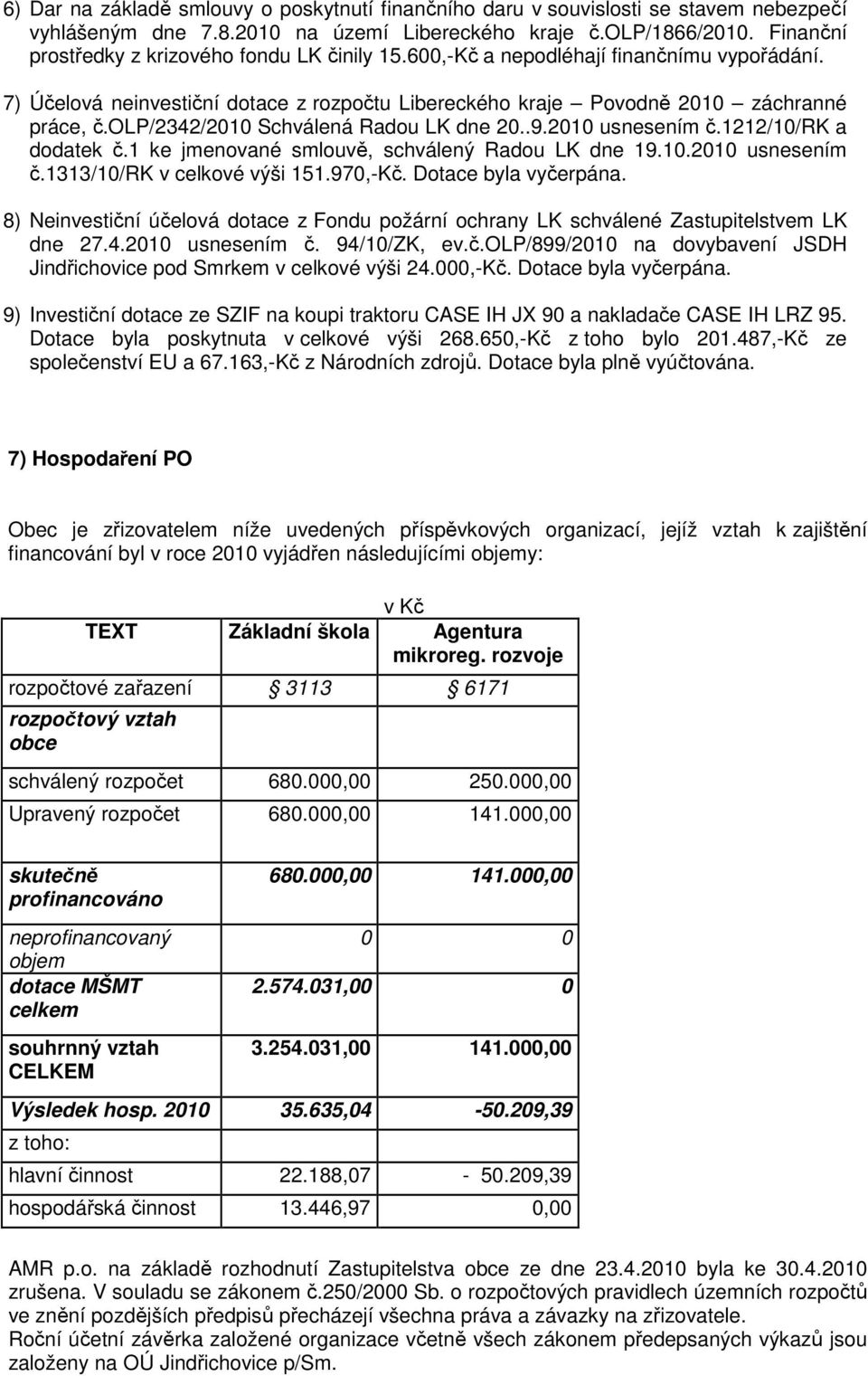 olp/2342/2010 Schválená Radou LK dne 20..9.2010 usnesením č.1212/10/rk a dodatek č.1 ke jmenované smlouvě, schválený Radou LK dne 19.10.2010 usnesením č.1313/10/rk v celkové výši 151.970,-Kč.