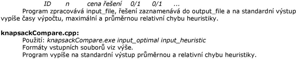 vypíše časy výpočtu, maximální a průměrnou relativní chybu heuristiky. knapsackcompare.