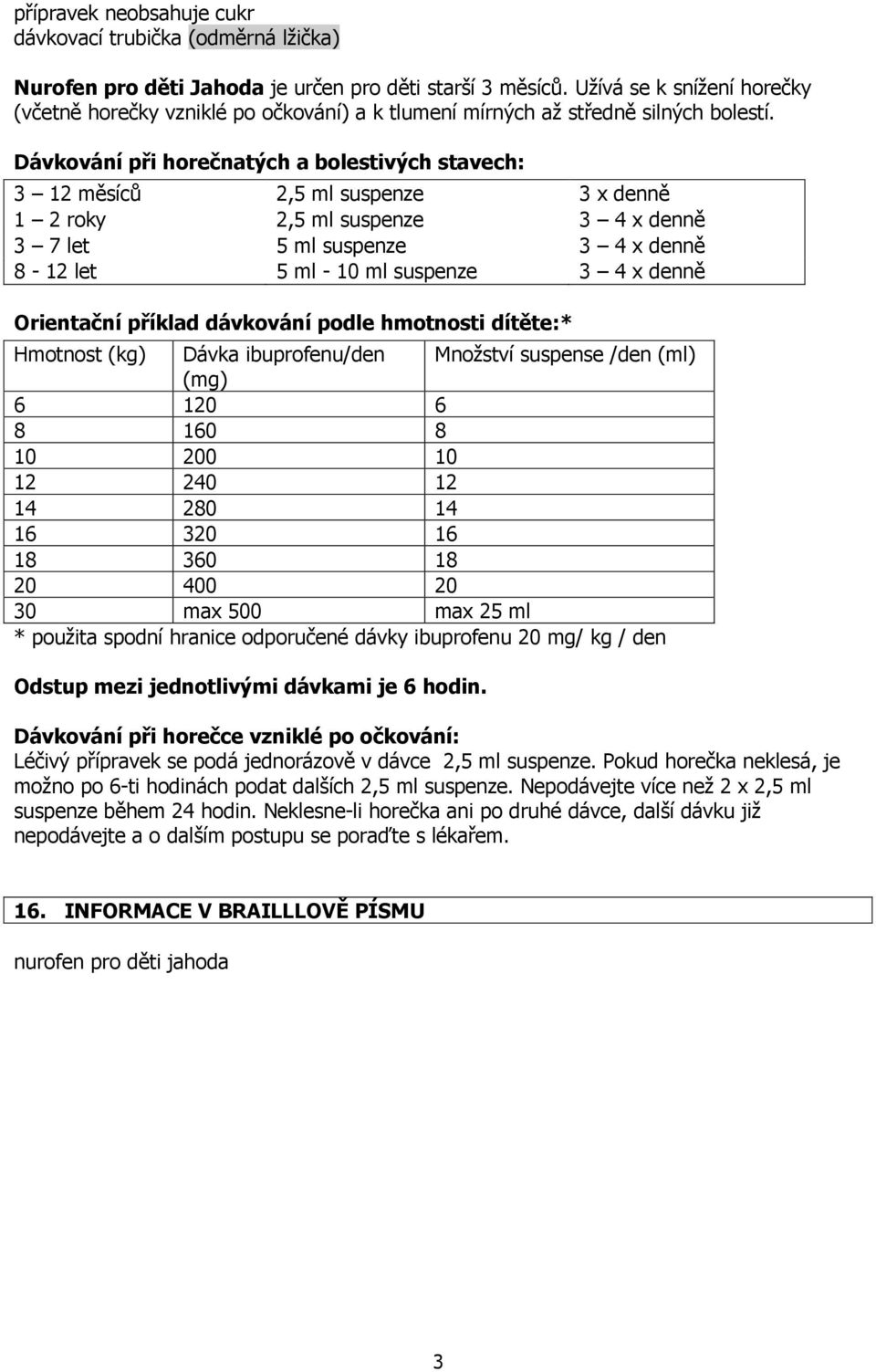 Dávkování při horečnatých a bolestivých stavech: 3 12 měsíců 2,5 ml suspenze 3 x denně 1 2 roky 2,5 ml suspenze 3 4 x denně 3 7 let 5 ml suspenze 3 4 x denně 8-12 let 5 ml - 10 ml suspenze 3 4 x