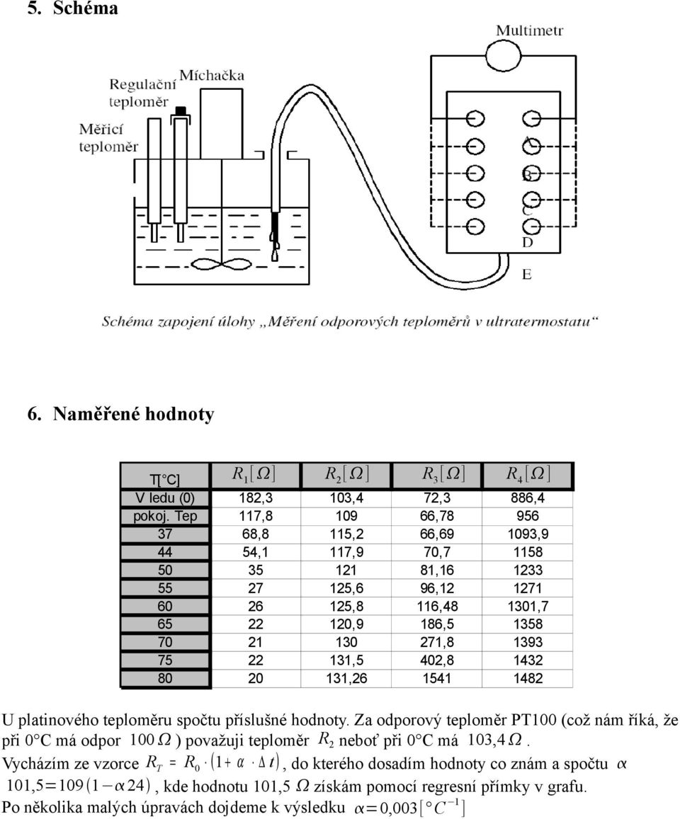 A:Měření odporových teploměrů v ultratermostatu B:Měření teploty totálním  pyrometrem KET/MNV (8. cvičení) - PDF Stažení zdarma