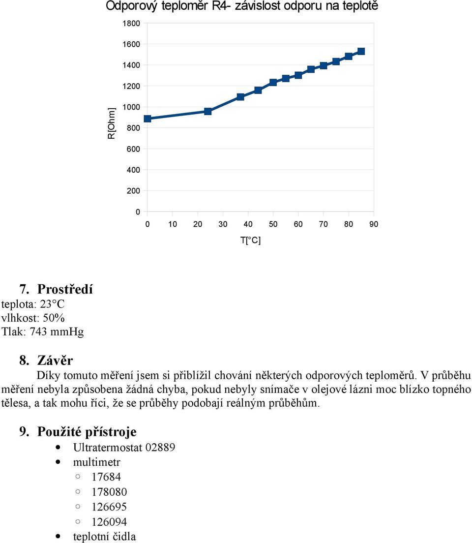 Závěr Díky tomuto měření jsem si přiblížil chování některých odporových teploměrů.